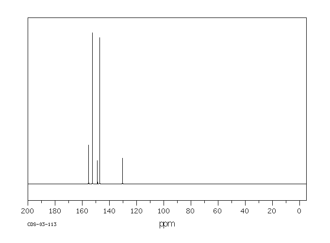 6-Chloropurine(87-42-3) IR1