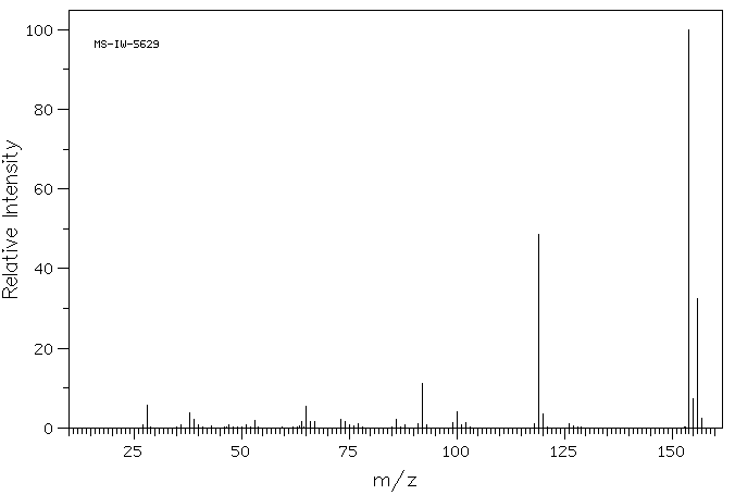 6-Chloropurine(87-42-3) IR1