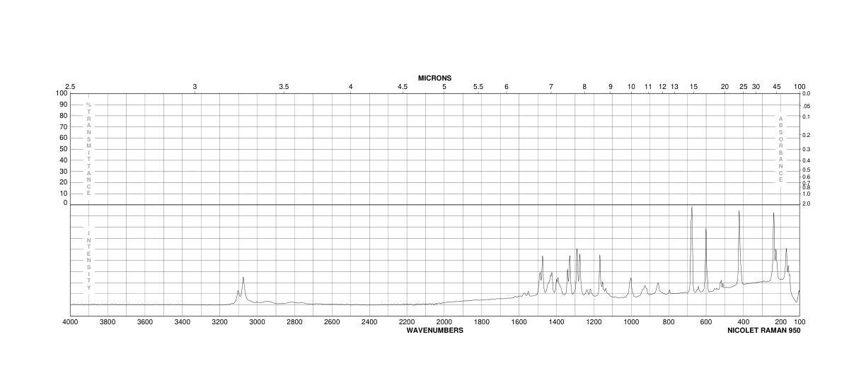 6-Chloropurine(87-42-3) IR1