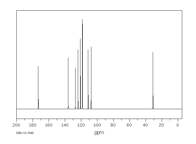 Indole-3-acetic acid(87-51-4) IR1