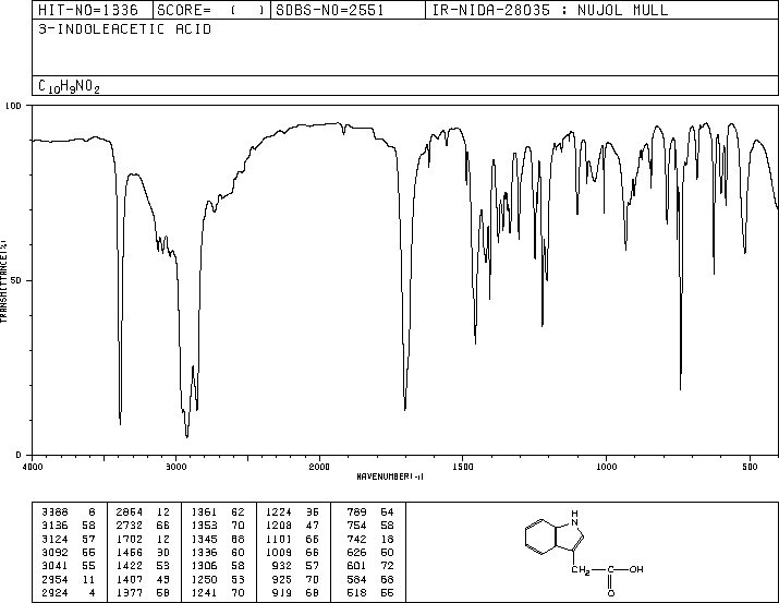 Indole-3-acetic acid(87-51-4) IR1
