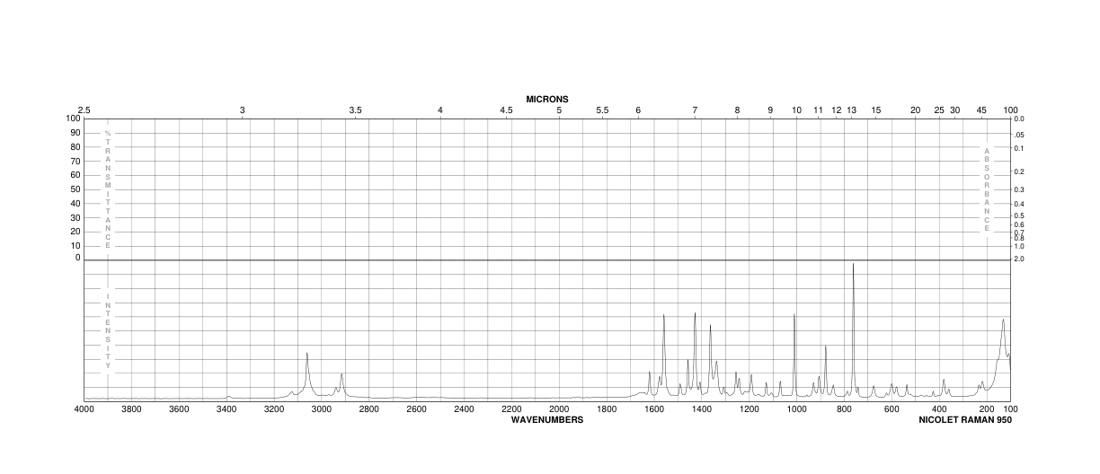 Indole-3-acetic acid(87-51-4) IR1