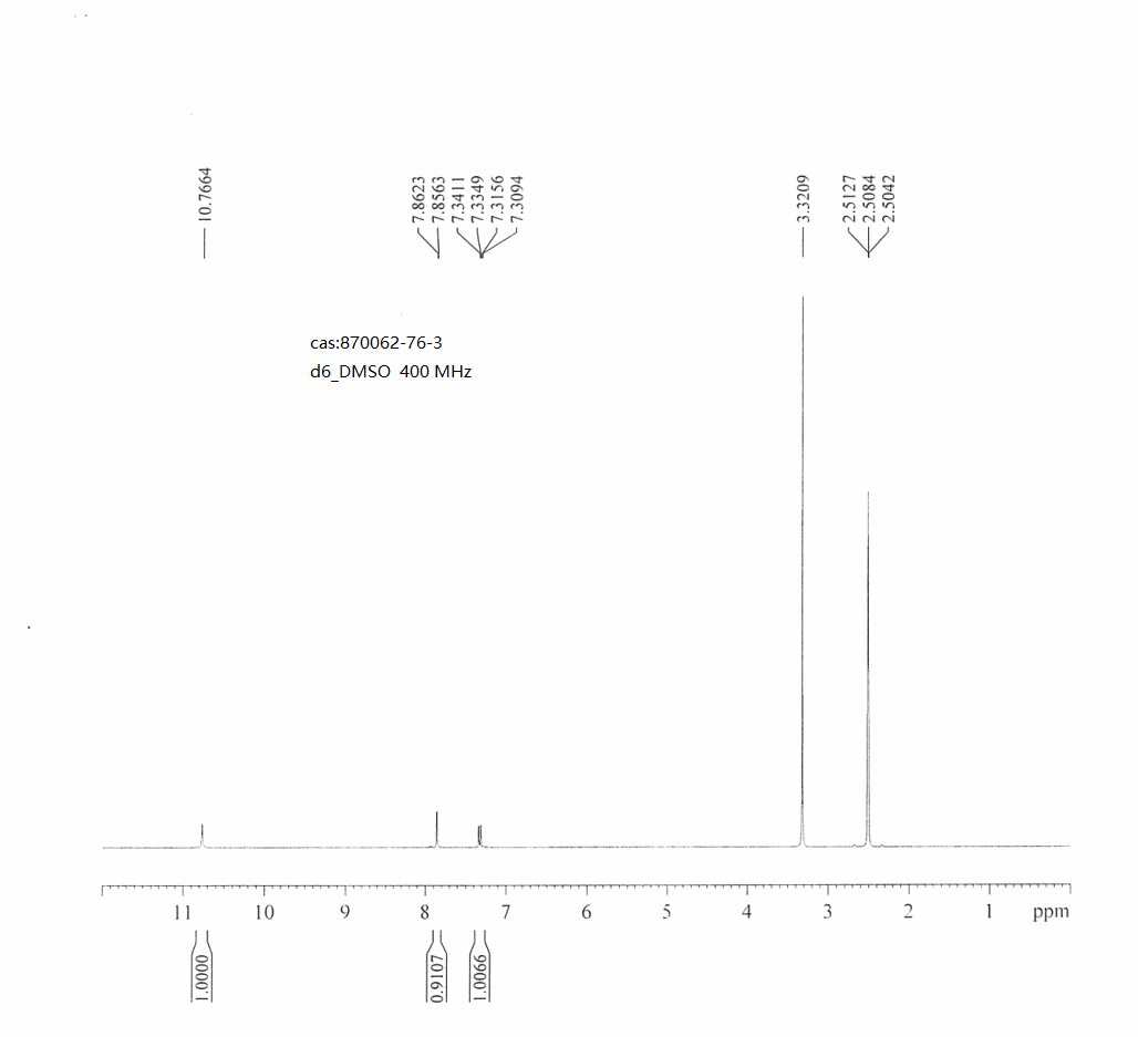 2-Chloro-3-fluoro-5-hydroxypyridine(870062-76-3) <sup>1</sup>H NMR