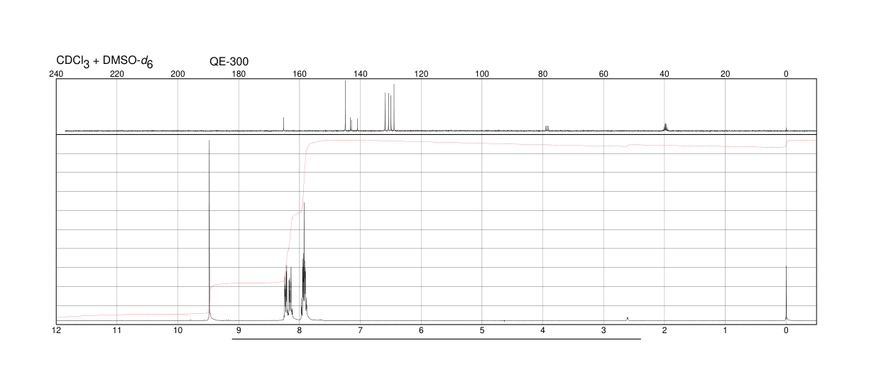 2-Quinoxalinecarboxylic acid(879-65-2) MS