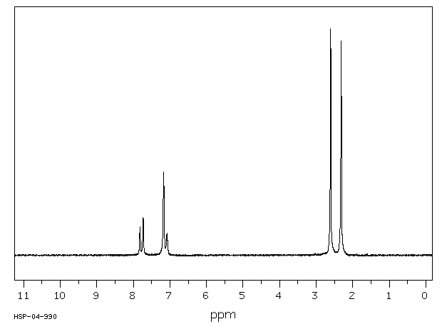 2,4-Dimethylbenzenesulfonic acid(88-61-9) IR2