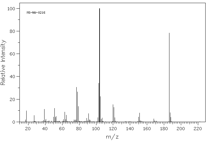 2,4-Dimethylbenzenesulfonic acid(88-61-9) IR2