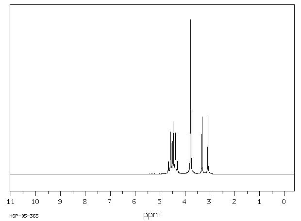 BIS(2,2,2-TRIFLUOROETHYL) (METHOXYCARBONYLMETHYL)PHOSPHONATE(88738-78-7) Raman