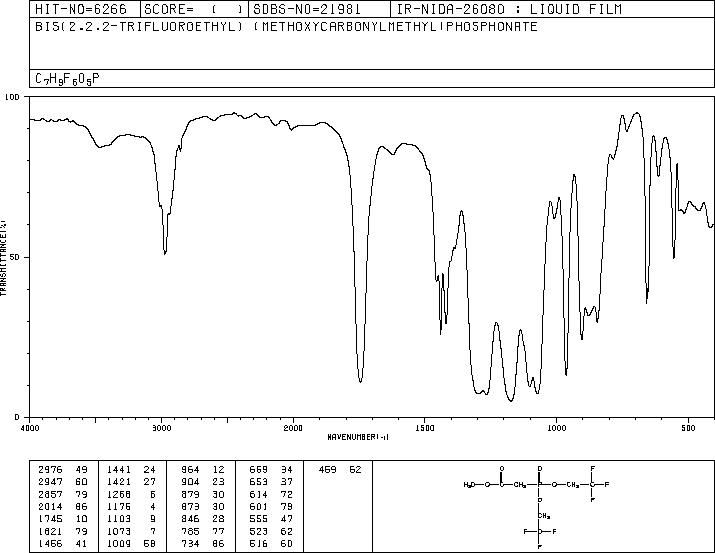 BIS(2,2,2-TRIFLUOROETHYL) (METHOXYCARBONYLMETHYL)PHOSPHONATE(88738-78-7) Raman