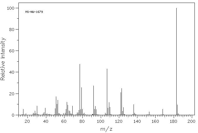 1,4-DIMETHOXY-2-NITROBENZENE(89-39-4) MS