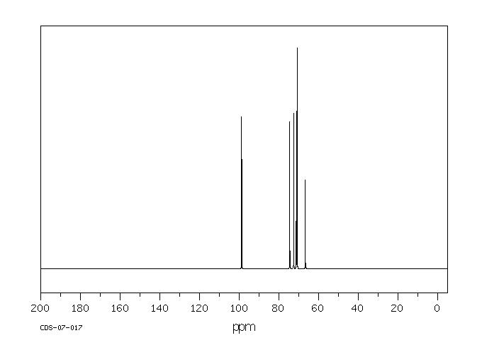 Dextran(9004-54-0) <sup>13</sup>C NMR