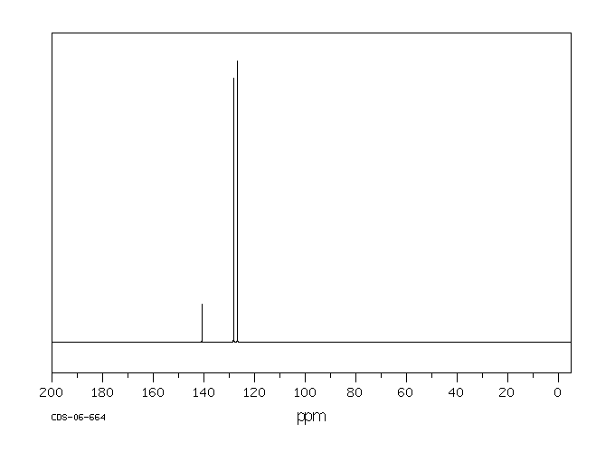 Biphenyl(92-52-4) IR2