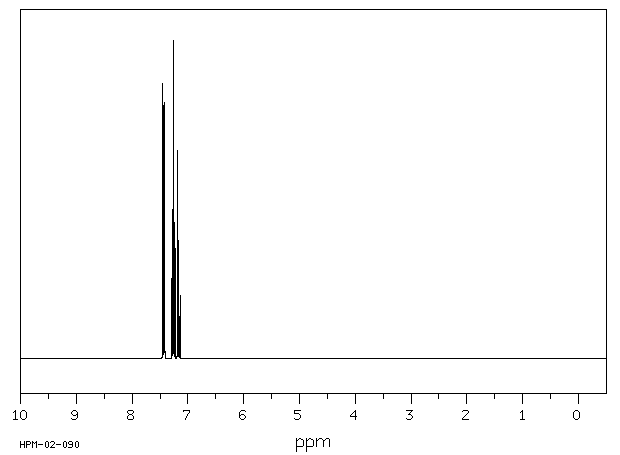 Biphenyl(92-52-4) IR2