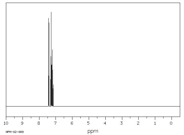 Biphenyl(92-52-4) IR2