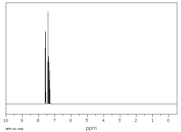 Biphenyl(92-52-4) IR2