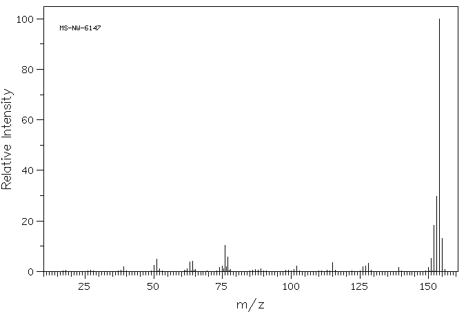 Biphenyl(92-52-4) IR2