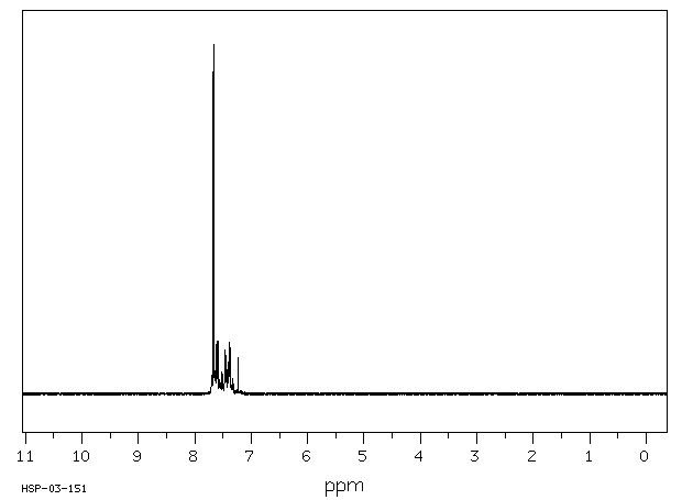 p-Terphenyl(92-94-4) <sup>13</sup>C NMR