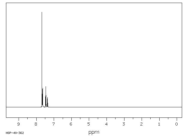 p-Terphenyl(92-94-4) <sup>13</sup>C NMR