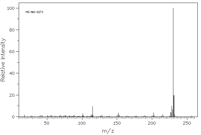 p-Terphenyl(92-94-4) <sup>13</sup>C NMR