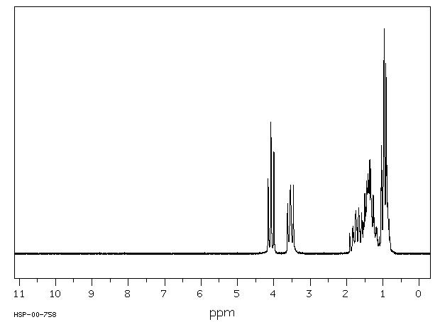 N-Nitrosodibutylamine(924-16-3) IR1