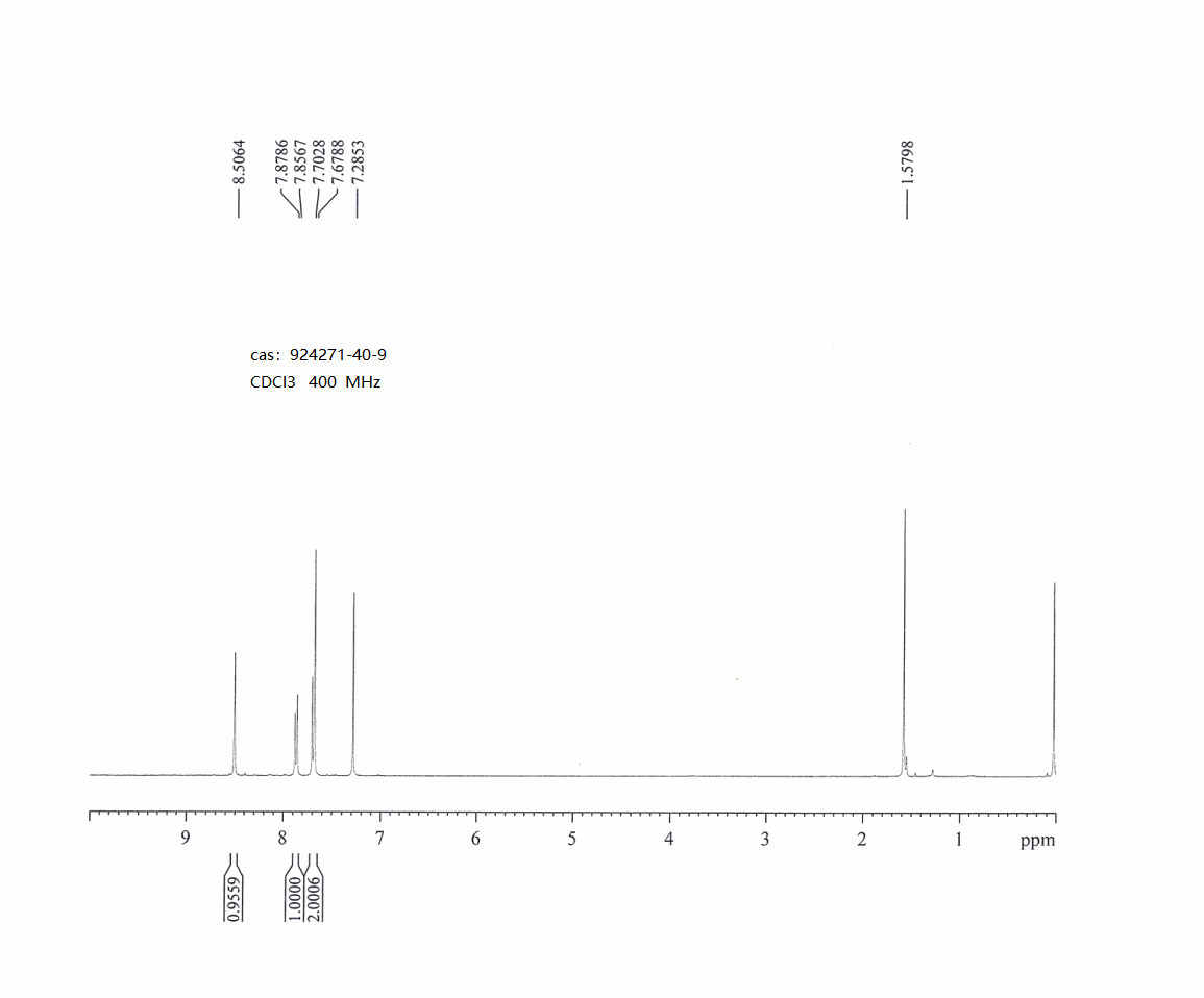 7-Bromo-1,3-dichloroisoquinoline(924271-40-9) <sup>1</sup>H NMR