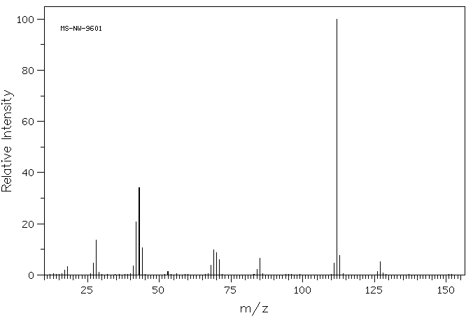 5-Azacytosine(931-86-2) MS