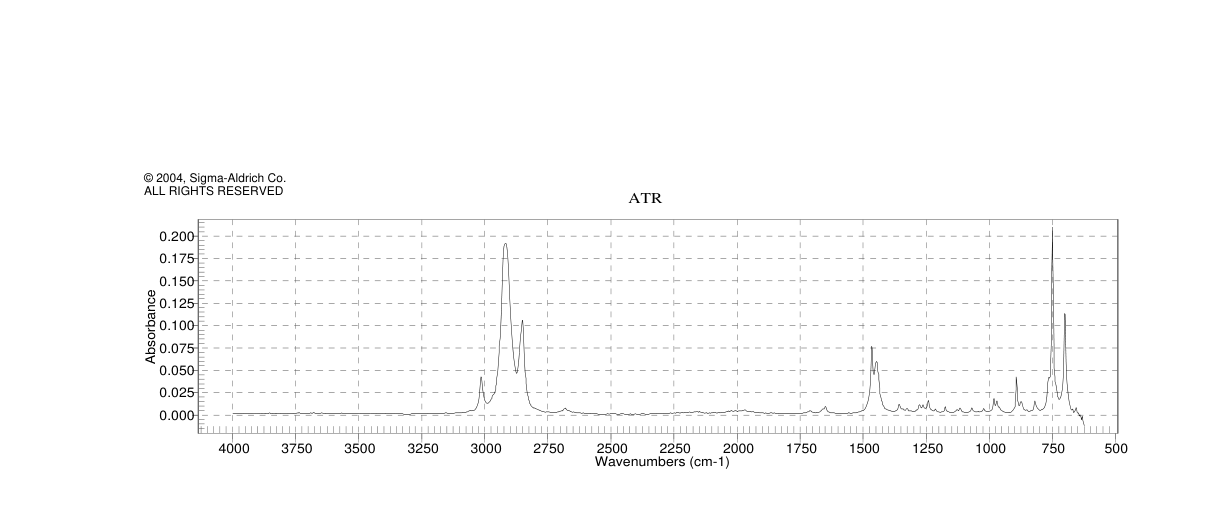 CYCLOOCTENE(931-87-3) Raman