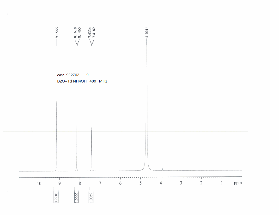 1H-pyrazolo[4,3-c]pyridine-3-carboxylic acid(932702-11-9) <sup>1</sup>H NMR