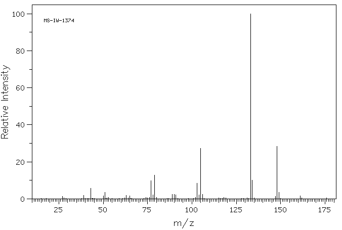 4-Ethylacetophenone(937-30-4) <sup>1</sup>H NMR