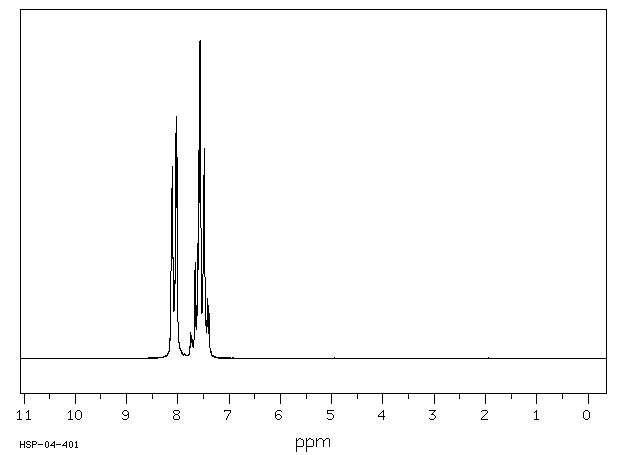 Benzoyl peroxide(94-36-0) IR2