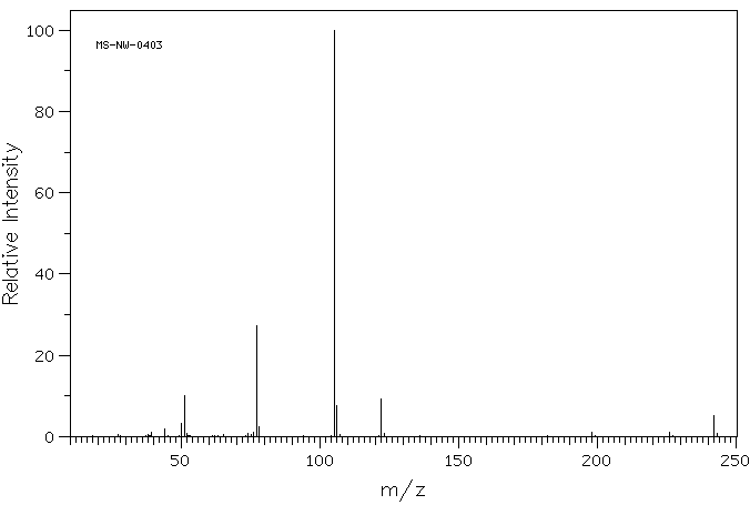 Benzoyl peroxide(94-36-0) IR2