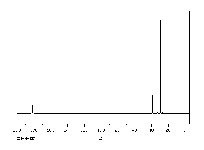 CIS-4-TERT-BUTYLCYCLOHEXANECARBOXYLIC ACID(943-28-2) MS