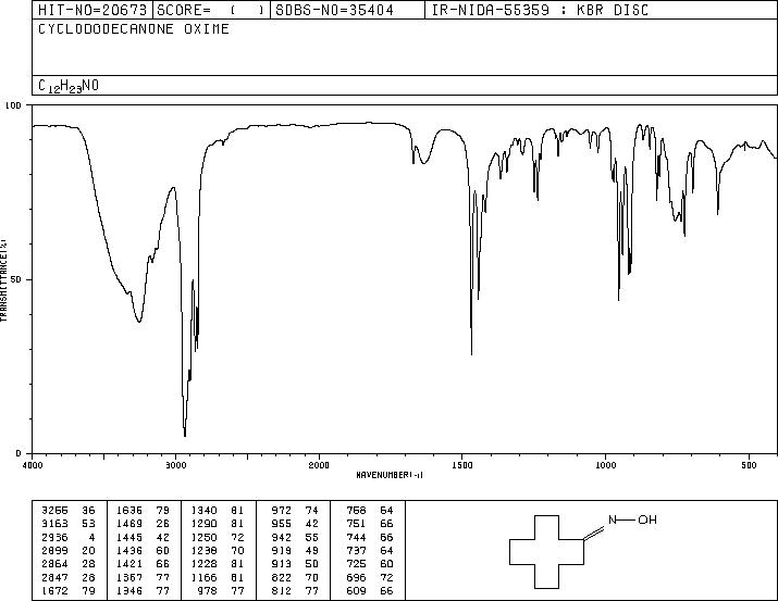 CYCLODODECANONE OXIME(946-89-4) MS