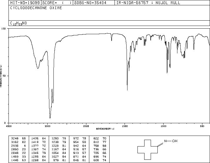 CYCLODODECANONE OXIME(946-89-4) MS