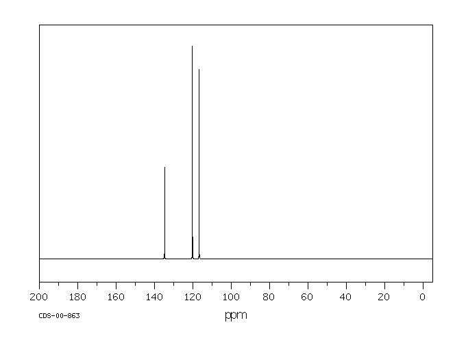 o-Phenylenediamine(95-54-5) <sup>13</sup>C NMR