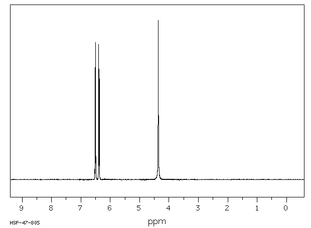 o-Phenylenediamine(95-54-5) <sup>13</sup>C NMR