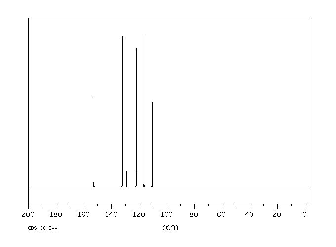 2-Bromophenol(95-56-7) <sup>13</sup>C NMR