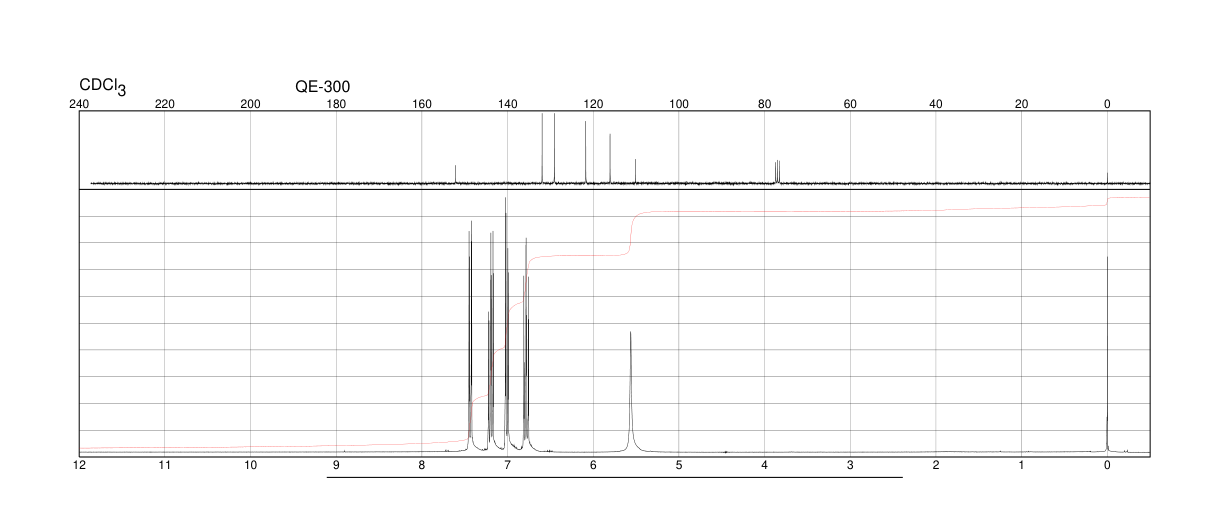 2-Bromophenol(95-56-7) <sup>13</sup>C NMR