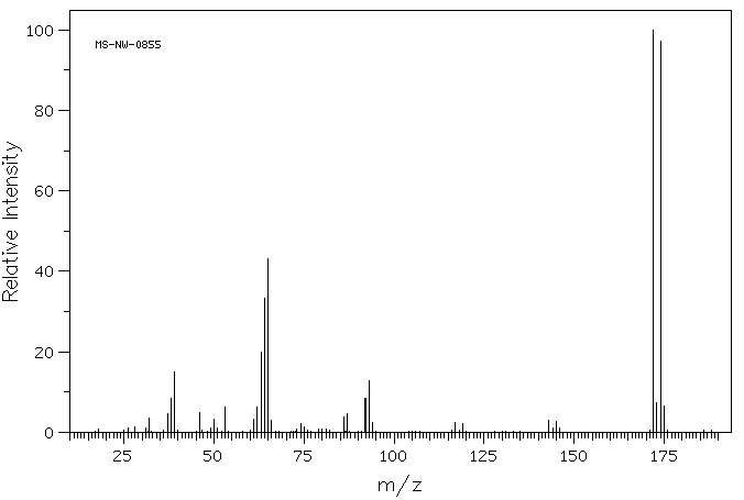 2-Bromophenol(95-56-7) <sup>13</sup>C NMR