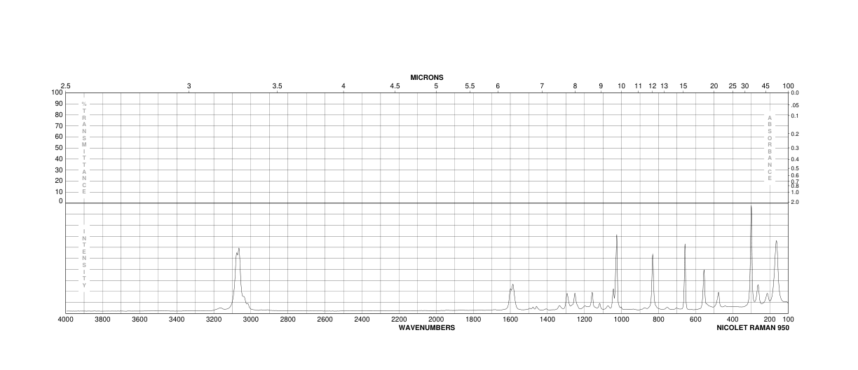 2-Bromophenol(95-56-7) <sup>13</sup>C NMR