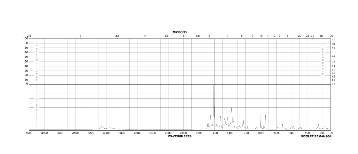 8-PHENYLTHEOPHYLLINE(961-45-5)FT-IR