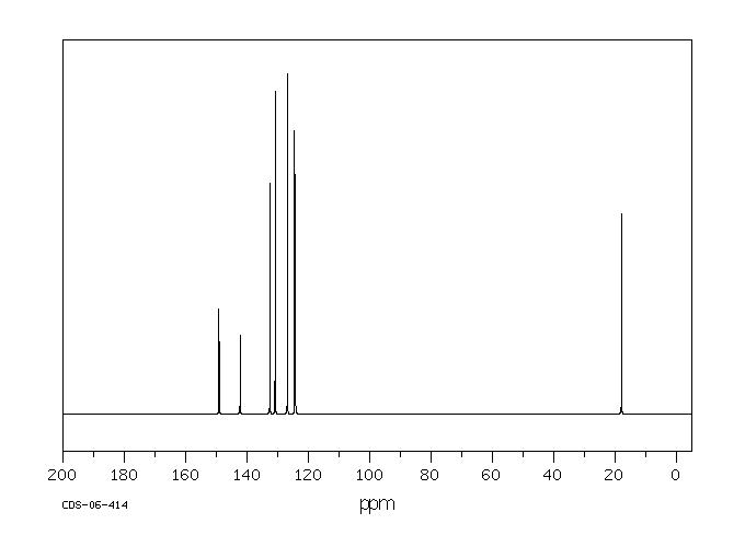 Di-o-tolylguanidine(97-39-2) <sup>13</sup>C NMR