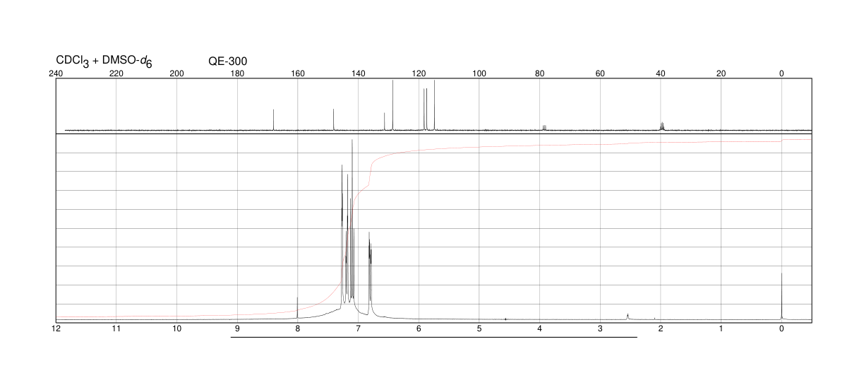 3-Aminobenzoic acid(99-05-8) MS