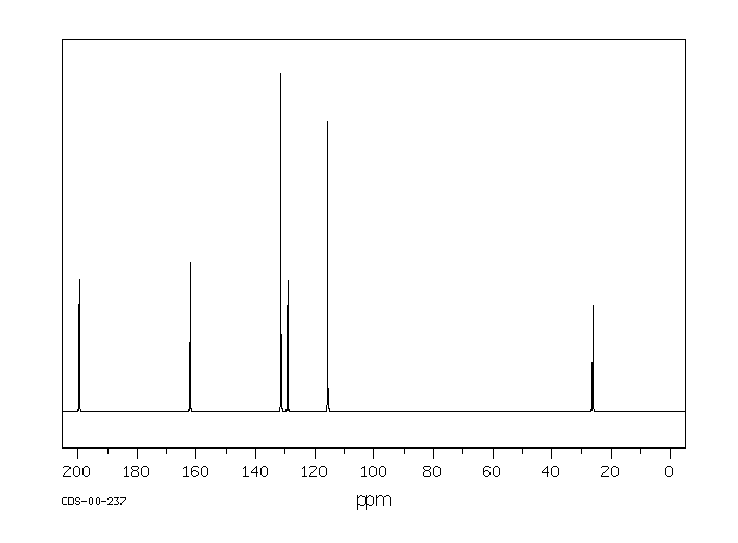 4'-Hydroxyacetophenone(99-93-4) <sup>13</sup>C NMR