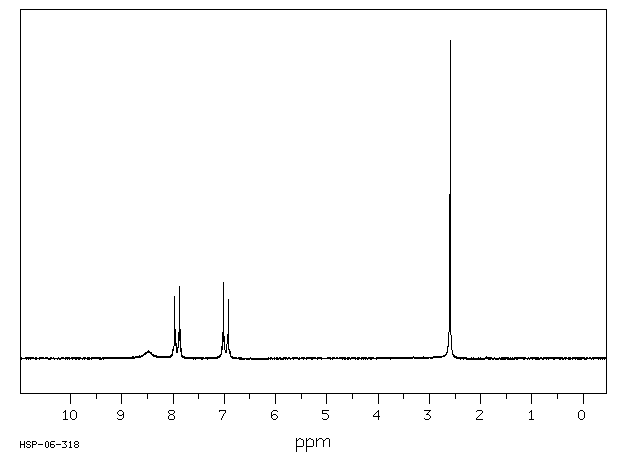 4'-Hydroxyacetophenone(99-93-4) <sup>13</sup>C NMR