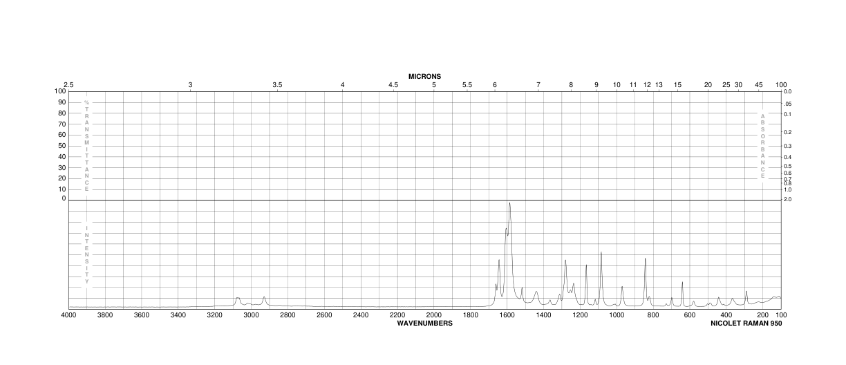 4'-Hydroxyacetophenone(99-93-4) <sup>13</sup>C NMR