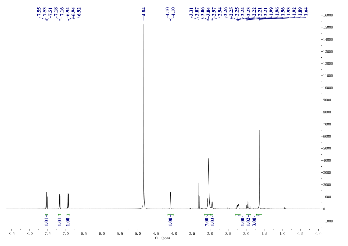 Tetracycline hydrochloride(64-75-5) IR1