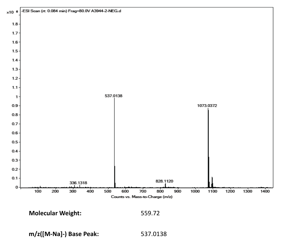 5-Bromo-4-chloro-3-indolyl-alpha-D-N-acetylneuraminic acid sodium salt(160369-85-7) <sup>1</sup>H NMR