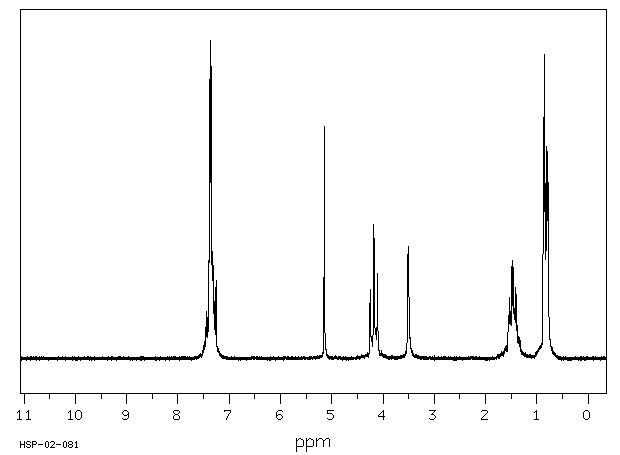 DL-MANDELIC ACID ISOAMYL ESTER(5421-04-5) Raman