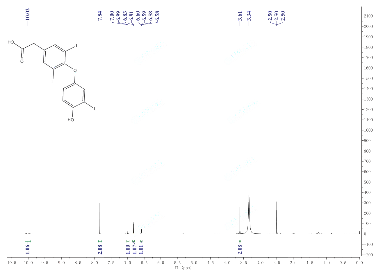 3,3',5-TRIIODOTHYROACETIC ACID(51-24-1) <sup>1</sup>H NMR