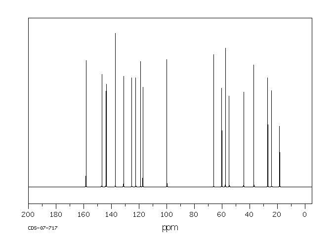 QUININE HYDROBROMIDE(549-49-5) IR2